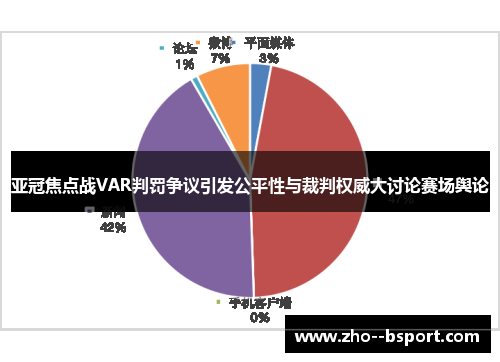 亚冠焦点战VAR判罚争议引发公平性与裁判权威大讨论赛场舆论 亚冠焦点战VAR判罚争议引发公平性与裁判权威大讨论赛场舆论