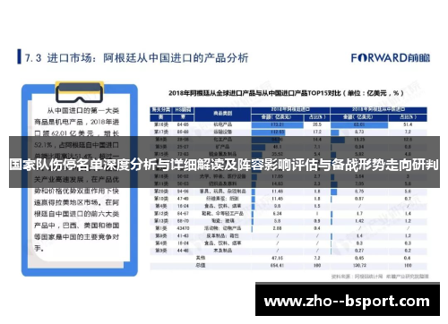 国家队伤停名单深度分析与详细解读及阵容影响评估与备战形势走向研判