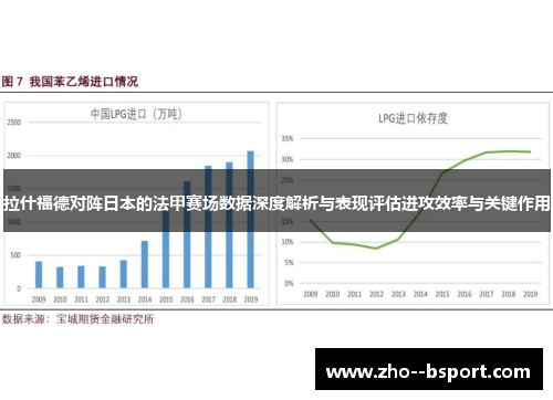 拉什福德对阵日本的法甲赛场数据深度解析与表现评估进攻效率与关键作用